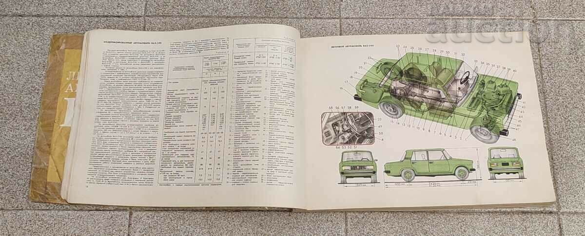 VAZ CARS PROFESSIONAL DIRECTORY 1980 - 6 VAZ CARS PROFESSIONAL DIRECTORY 1980 - 6