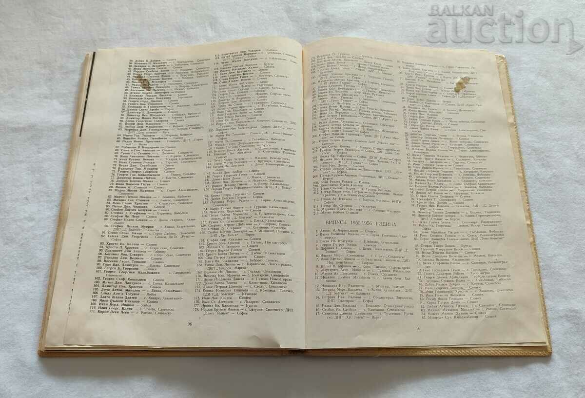 TEXTILE TECHNICAL SCHOOL "D. ZHELYAZKOV" 65, SLIVEN, 1958 - 7 TEXTILE TECHNICAL SCHOOL "D. ZHELYAZKOV" 65, SLIVEN, 1958 - 7