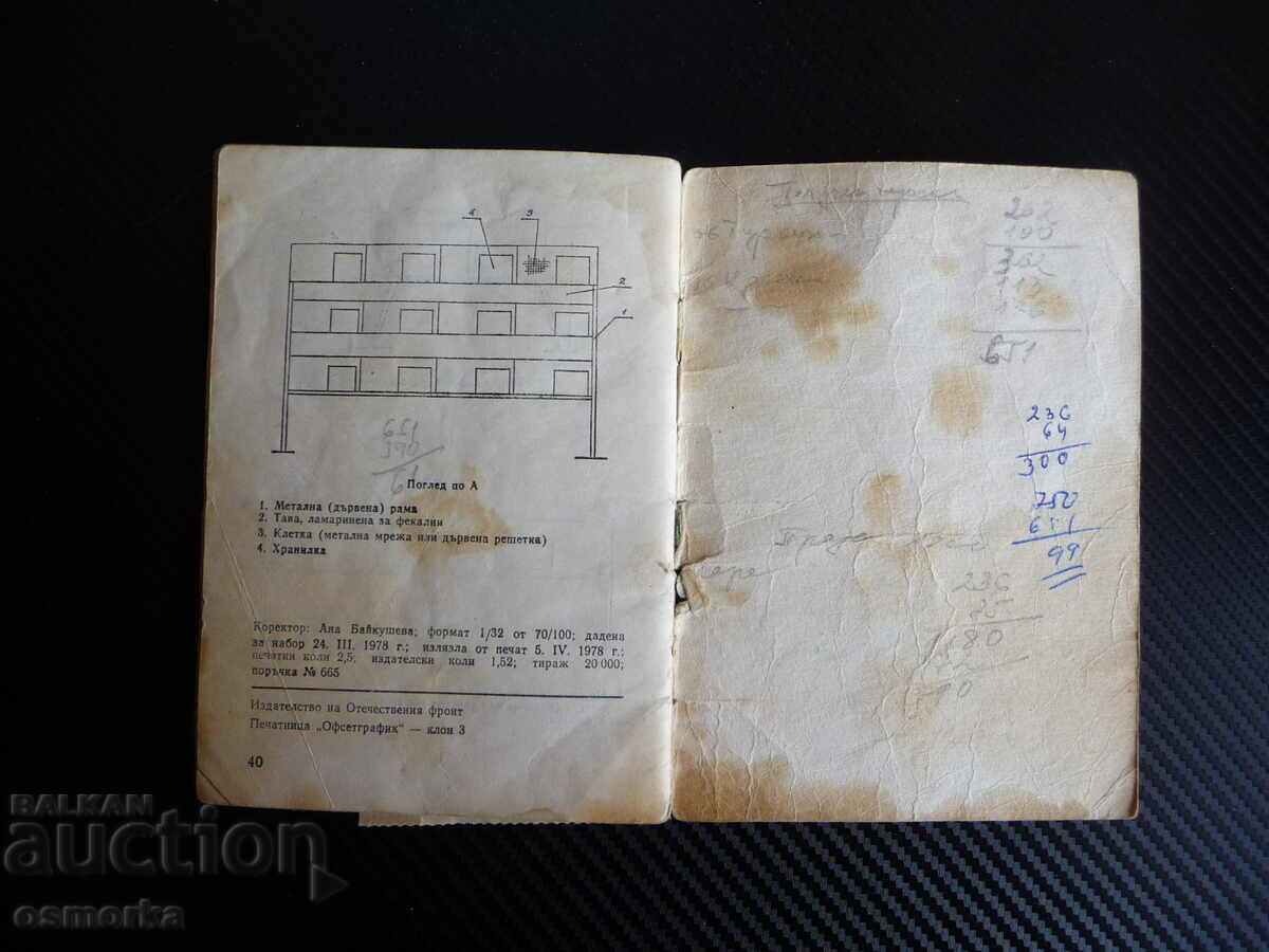 Παράδοση The Rabbit Breeder's Handbook μια χρήσιμη ανάγνωση για το αγρόκτημα του σπιτιού Παράδοση The Rabbit Breeder's Handbook μια χρήσιμη ανάγνωση για το αγρόκτημα του σπιτιού