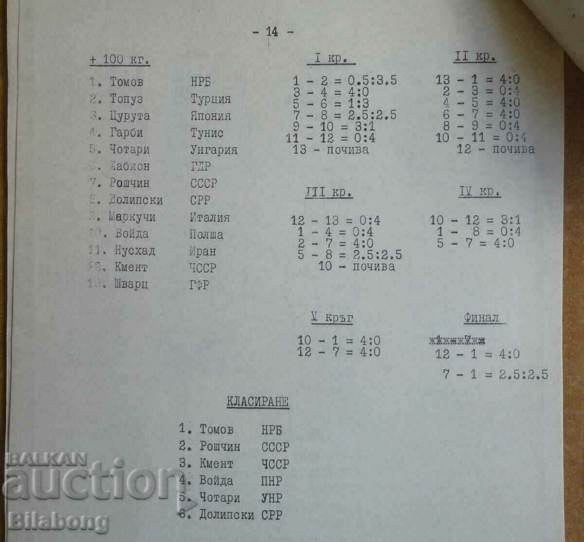 Delivery of Documents for the World Wrestling Championship in Sofia 1971. Delivery of Documents for the World Wrestling Championship in Sofia 1971.