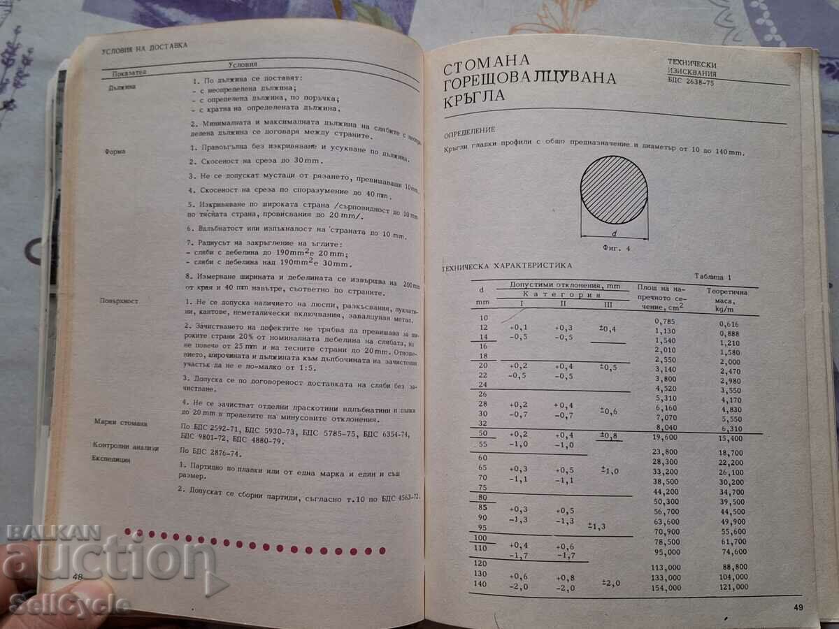 ✅ FERROUS METALLURGY ❗ - 5 ✅ FERROUS METALLURGY ❗ - 5