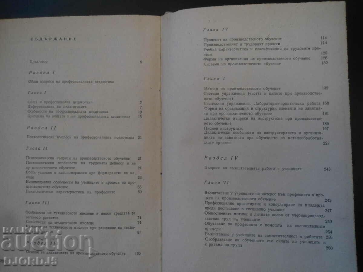 Delivery of Questions of professional pedagogy Delivery of Questions of professional pedagogy