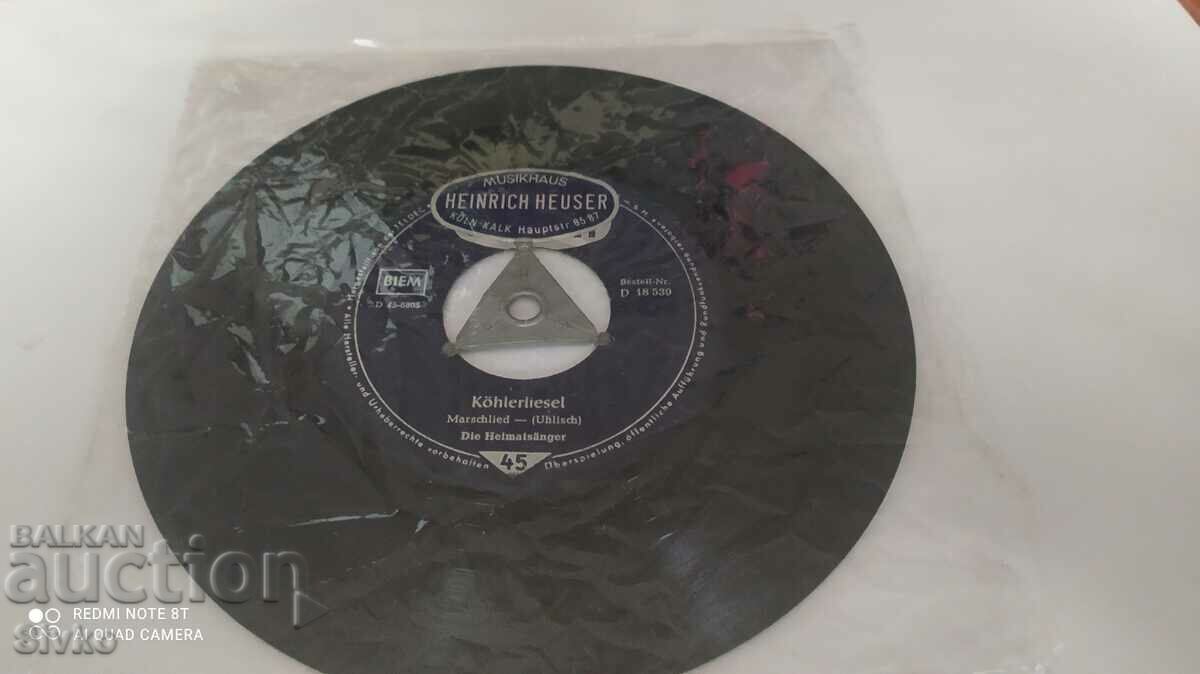 Delivery of Gramophone record Delivery of Gramophone record