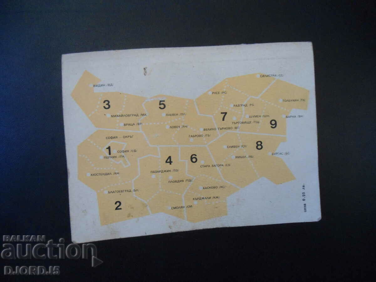 Auction Postcode, Directory Auction Postcode, Directory