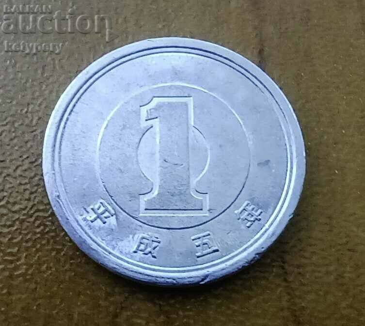 Set of Japanese yen coins - 7 Set of Japanese yen coins - 7