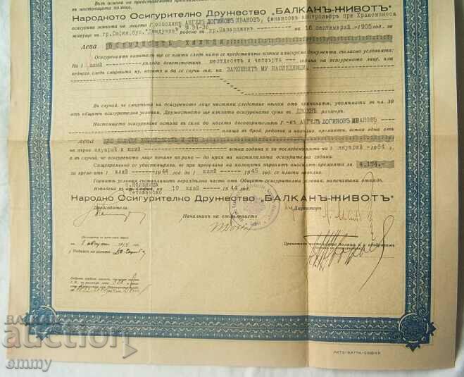 Auction Policy National Insurance Company "Balkan-life" Auction Policy National Insurance Company "Balkan-life"