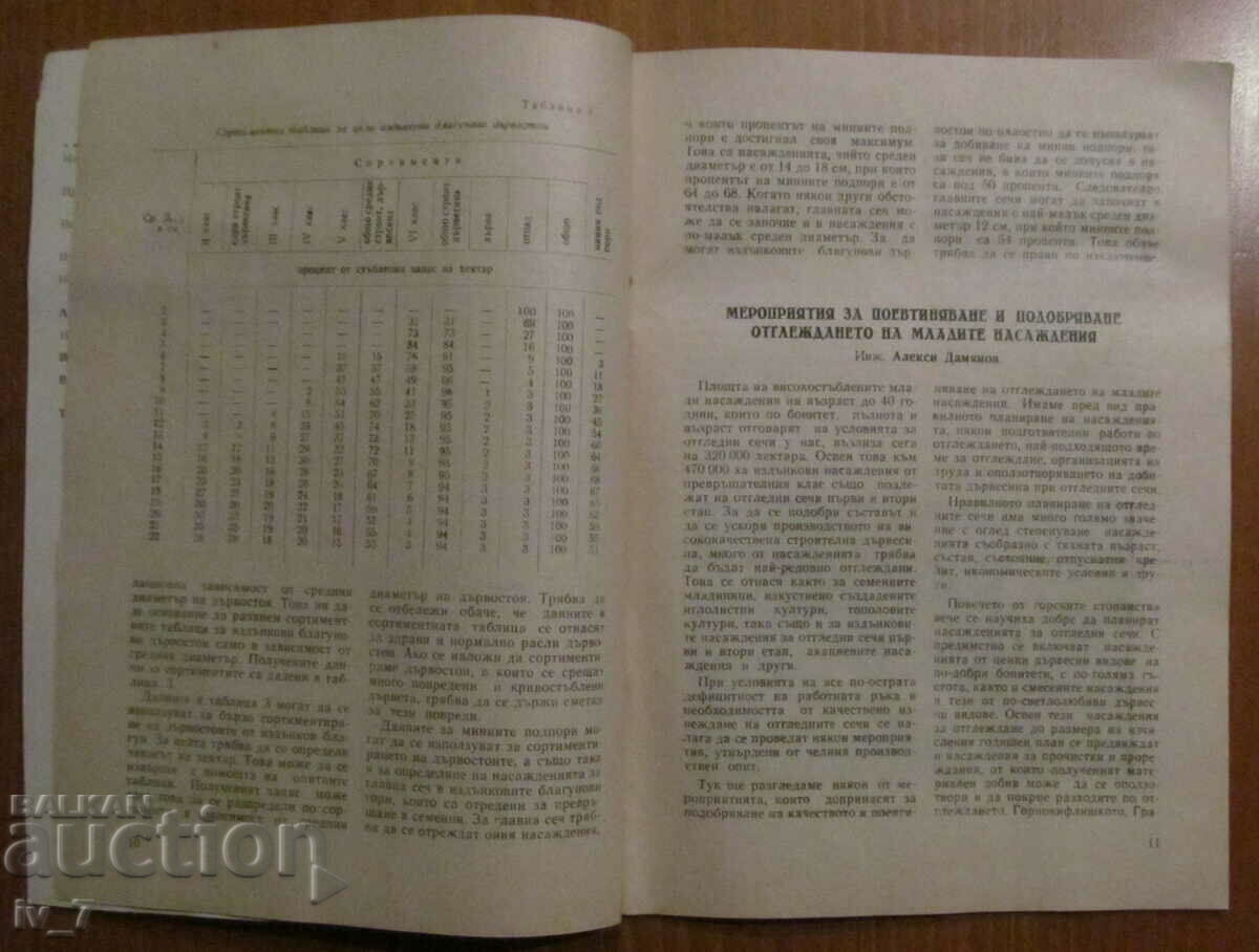 Auction "FORESTRY" MAGAZINE - ISSUE 2, 1965 Auction "FORESTRY" MAGAZINE - ISSUE 2, 1965