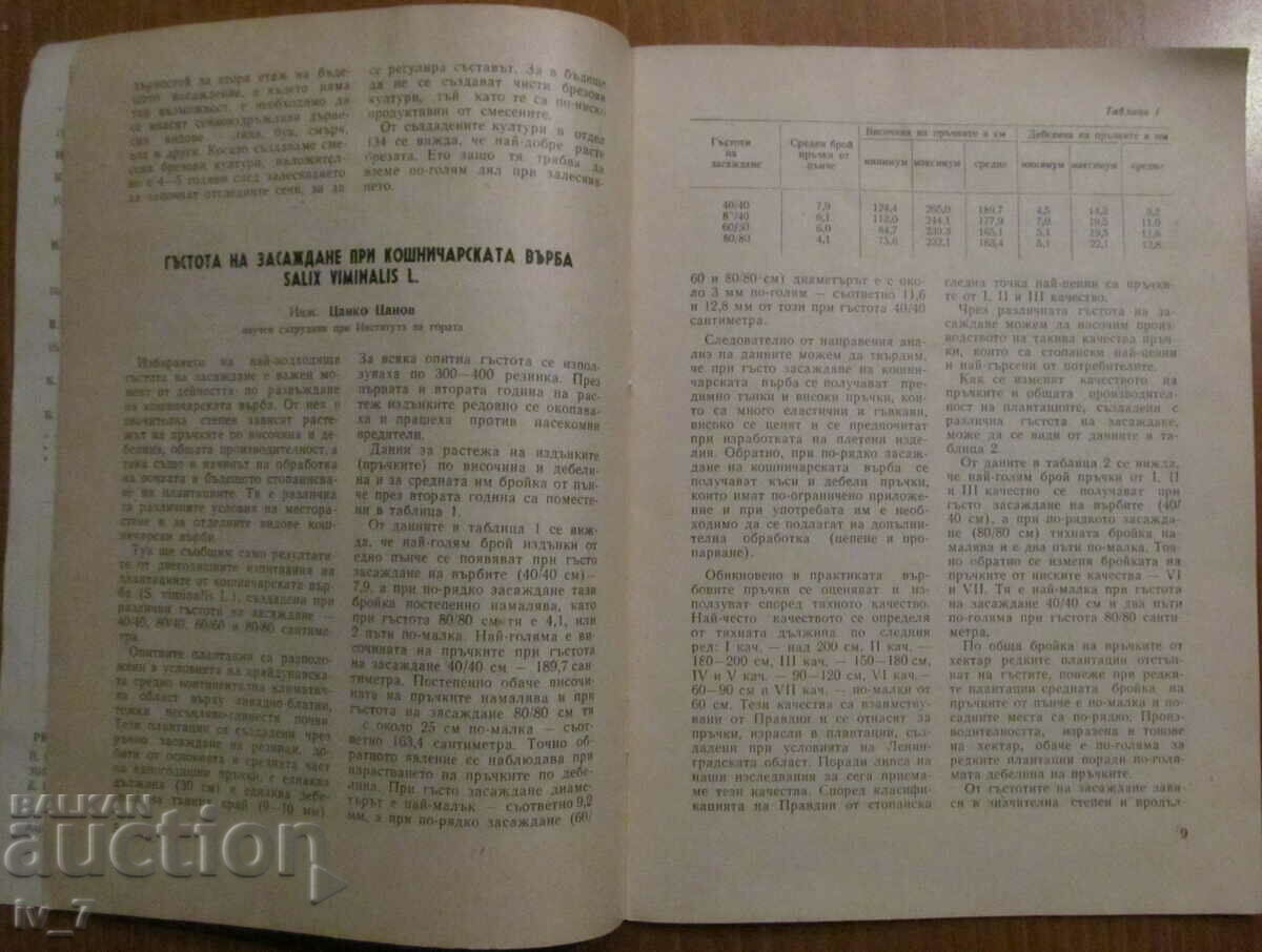 Delivery of "FORESTRY" MAGAZINE - ISSUE 11, 1965 Delivery of "FORESTRY" MAGAZINE - ISSUE 11, 1965