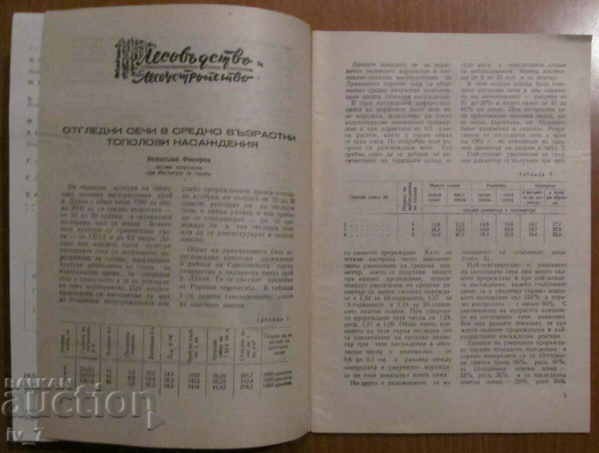 Auction "FORESTRY" MAGAZINE - ISSUE 3, 1965 Auction "FORESTRY" MAGAZINE - ISSUE 3, 1965