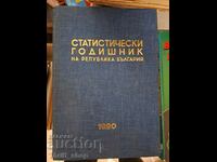 Statistical Yearbook of the Republic of Bulgaria
