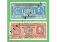 (¯` '• .¸ (reproduction) BULGARIA 1940 UNC -2 banknotes •' ´¯)