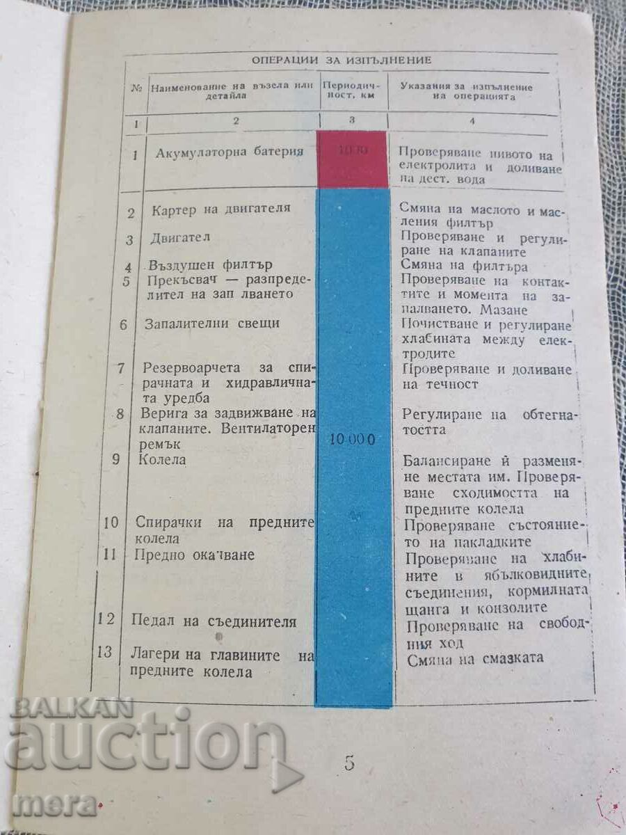 Auction Retro service book for a car Auction Retro service book for a car