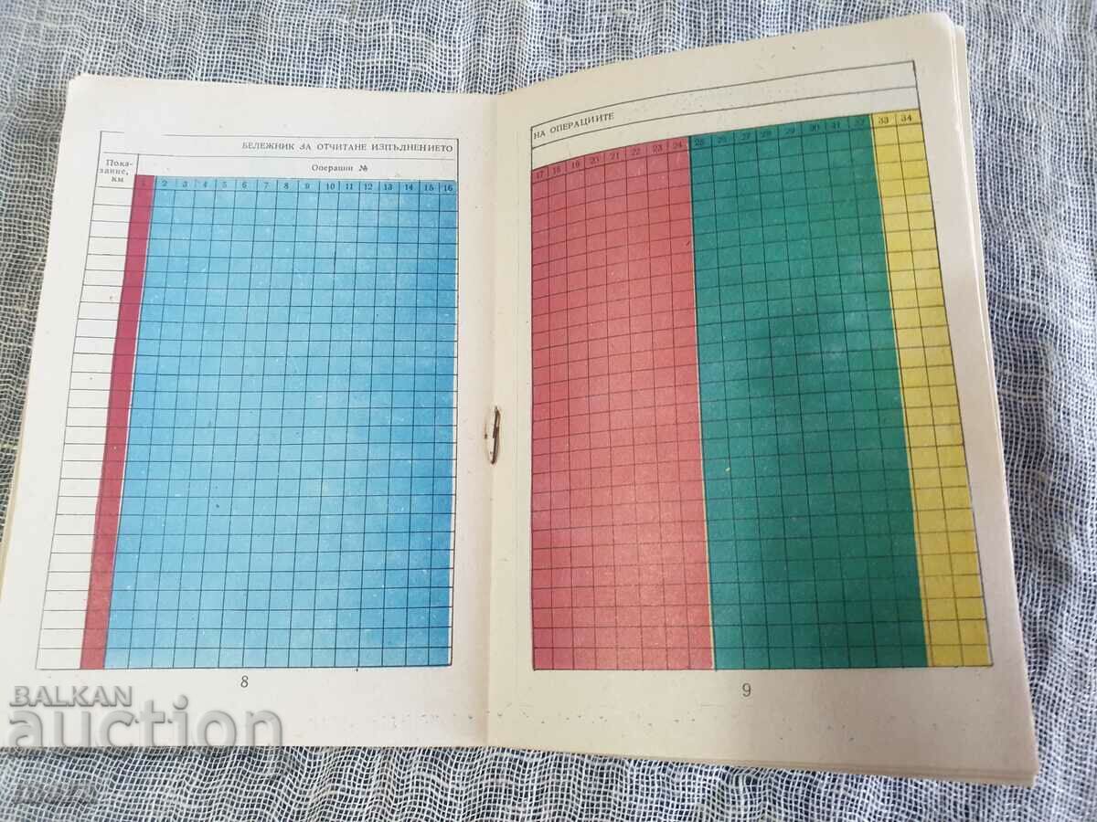 Delivery of Retro service book for a car Delivery of Retro service book for a car