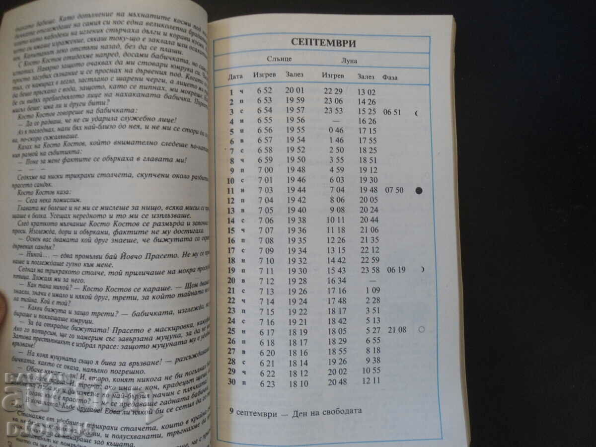 LAND, 88, Συλλ - 5 LAND, 88, Συλλ - 5