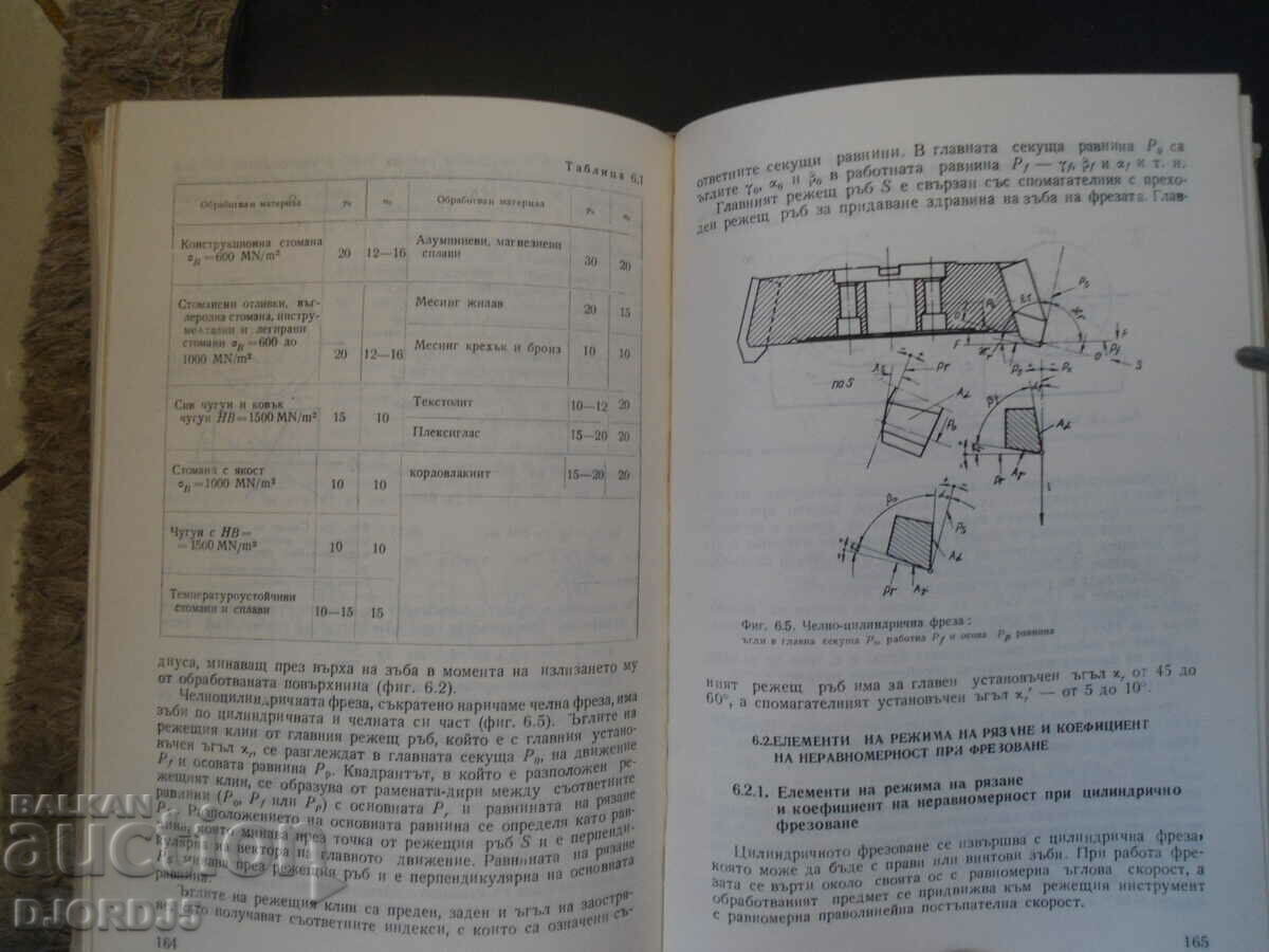 Παράδοση ΚΟΠΗ ΜΕΤΑΛΛΩΝ, S. Popov Παράδοση ΚΟΠΗ ΜΕΤΑΛΛΩΝ, S. Popov
