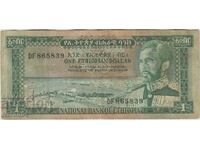 1 dollar 1966, Ethiopia