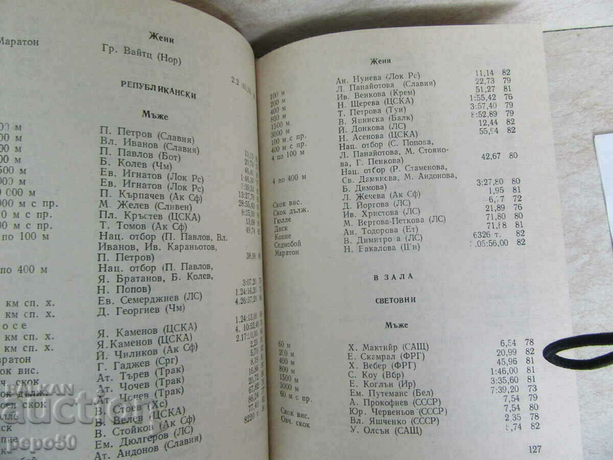 Licitație CLASAMENTUL SPORTIVILOR BULGARI - 1982 Licitație CLASAMENTUL SPORTIVILOR BULGARI - 1982