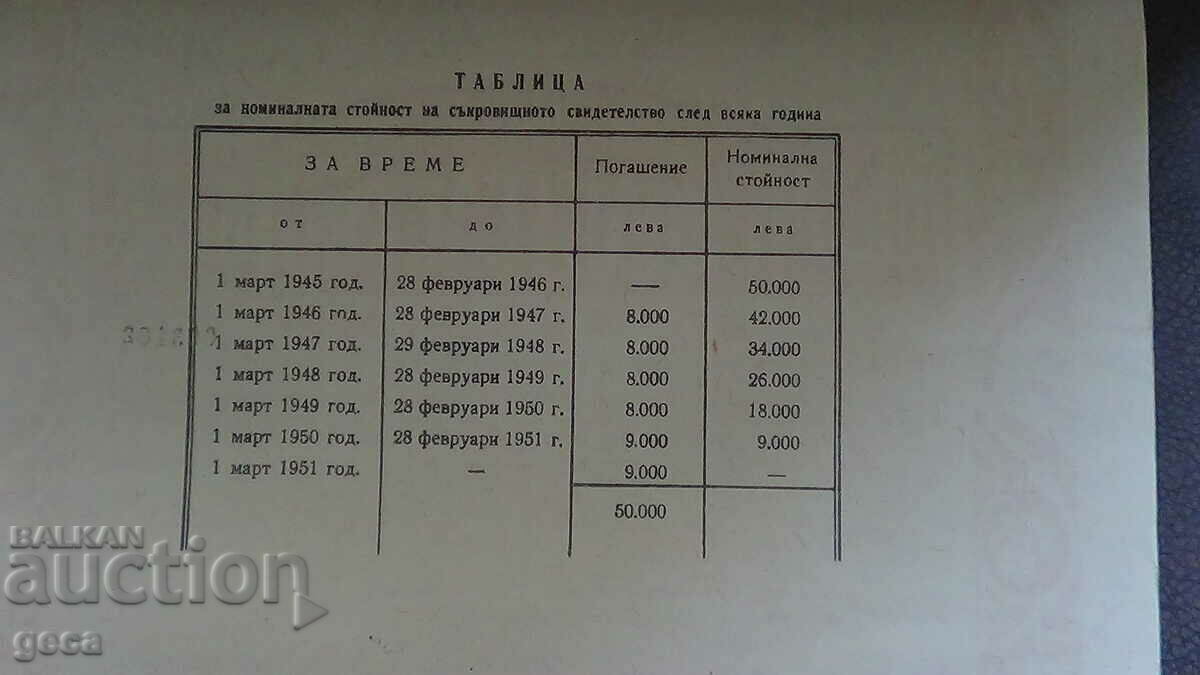 Treasury certificate Kingdom of Bulgaria 1945 3 pieces - 7
