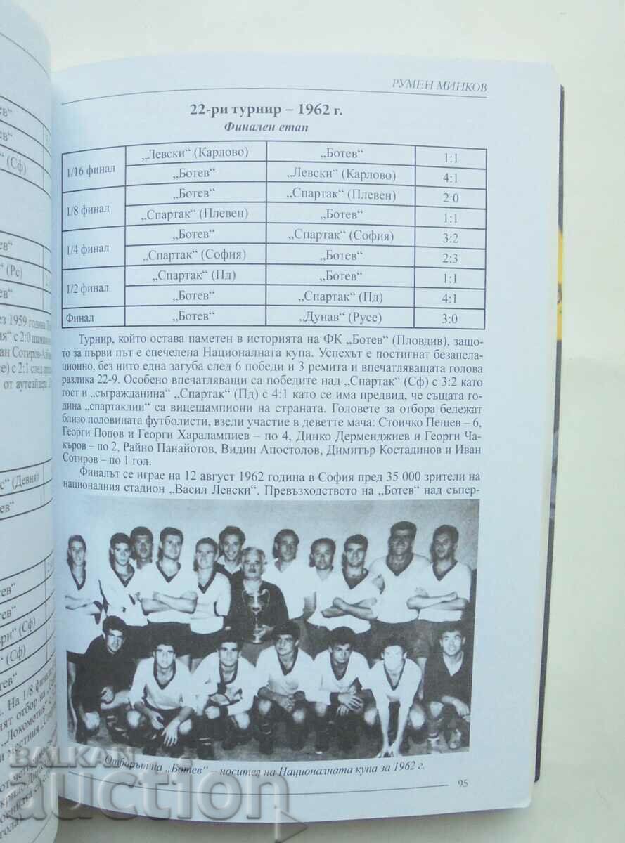 Auction  100 years of FC "Botev" Plovdiv 1912-2012 Rumen Minkov 2012