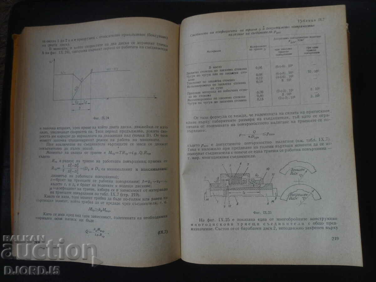 Auction MACHINE ELEMENTS, Textbook for technical schools Auction MACHINE ELEMENTS, Textbook for technical schools