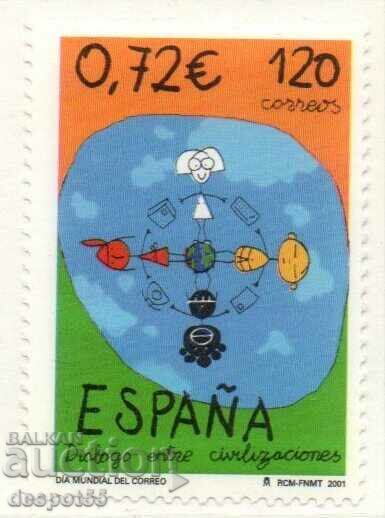 2001. Spania. Ziua Mondială a Poștei.