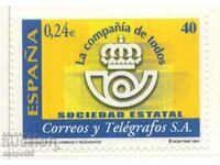 2001. Spain. Conversion of Spanish post offices to national ones