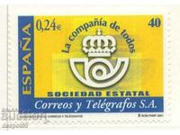 2001. Ισπανία. Μετατροπή ισπανικών ταχυδρομείων σε εθνικά