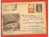 БЪЛГАРИЯ ПЪТУВАЛ ПРЕПОРЪЧАН ПЛИК картинка РИЛСКИ МАНАСТИР