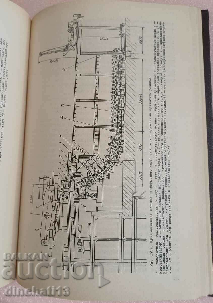 Machines and aggregates of metallurgical plants. Volume 2 - 5 Machines and aggregates of metallurgical plants. Volume 2 - 5