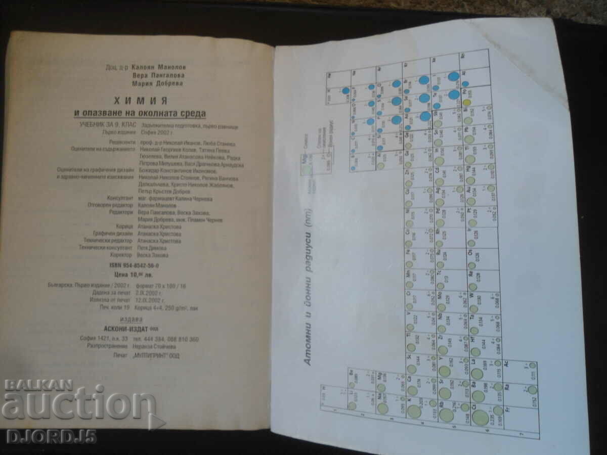 Delivery of CHEMISTRY and environmental protection, 9th grade Delivery of CHEMISTRY and environmental protection, 9th grade