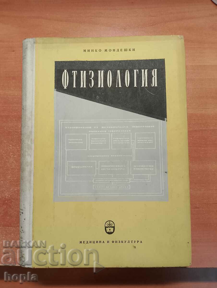 Mink Mondeshki PHTHYSIOLOGY 1959