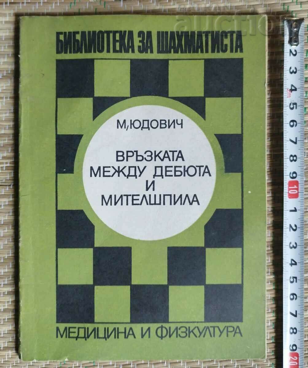 Η σύνδεση μεταξύ του ντεμπούτου και της mitelspila Mikhail Yudovich