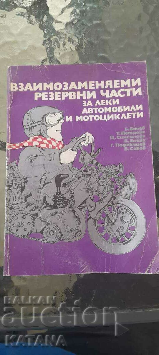 Genți de rezervă interschimbabile pentru mașini și motociclete