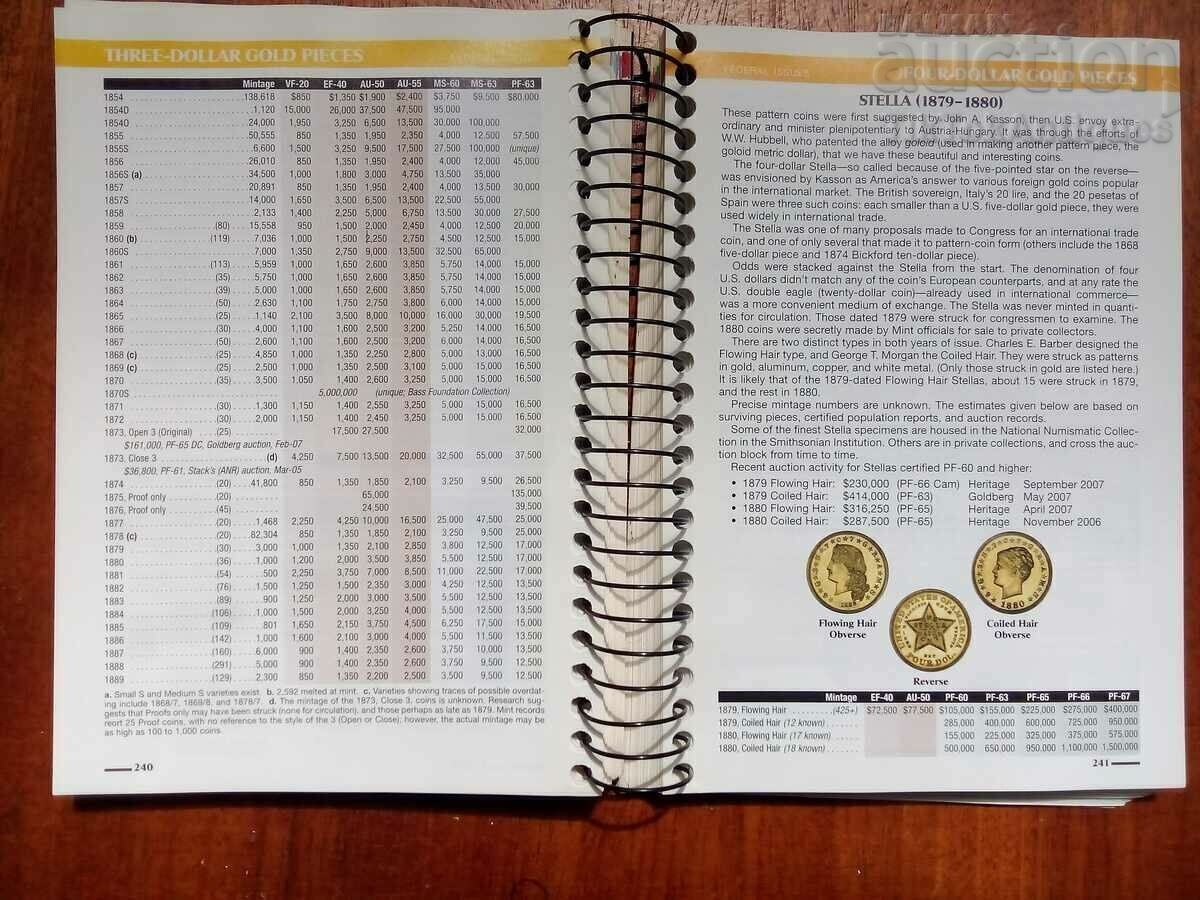 Handbook of United States Coins. 2009. with price 80.00 BGN | € 40.90 Handbook of United States Coins. 2009. with price 80.00 BGN | € 40.90