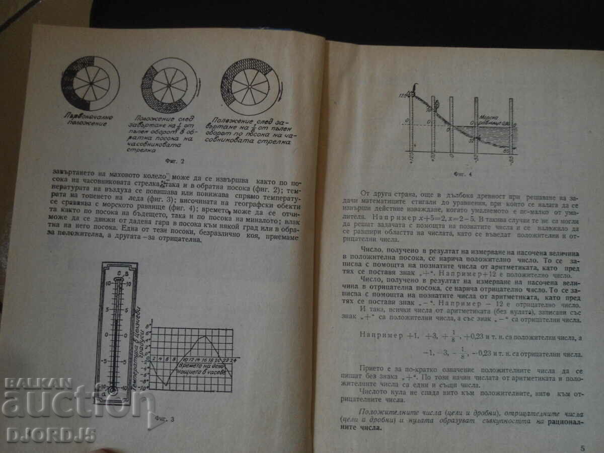 Delivery of ALGEBRA for 1 course at SPTU, day and evening technical schools Delivery of ALGEBRA for 1 course at SPTU, day and evening technical schools