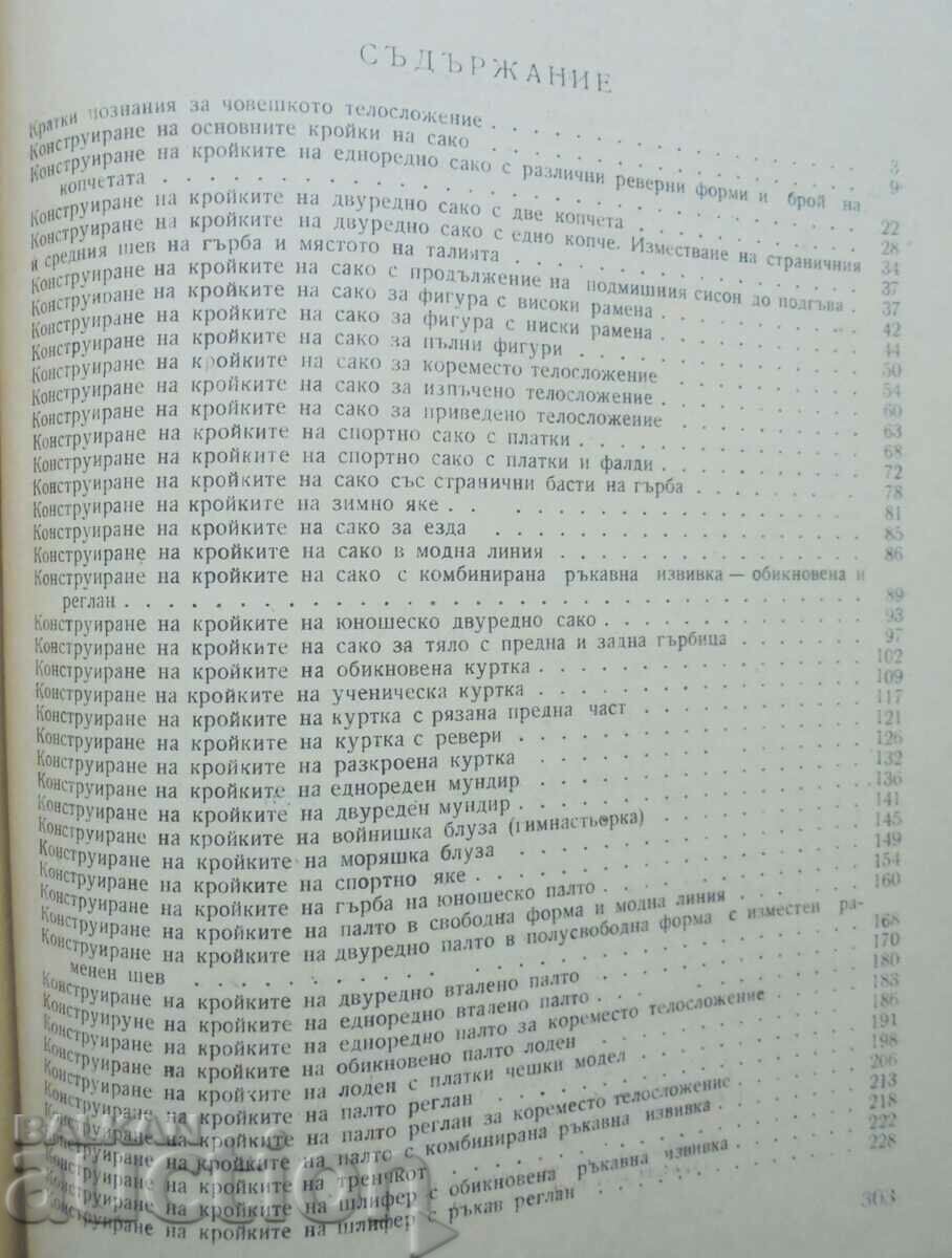 Special drawing of men's clothing - Evtim Nasalevsky 1963 with price 45.00 BGN | € 23.01 Special drawing of men's clothing - Evtim Nasalevsky 1963 with price 45.00 BGN | € 23.01