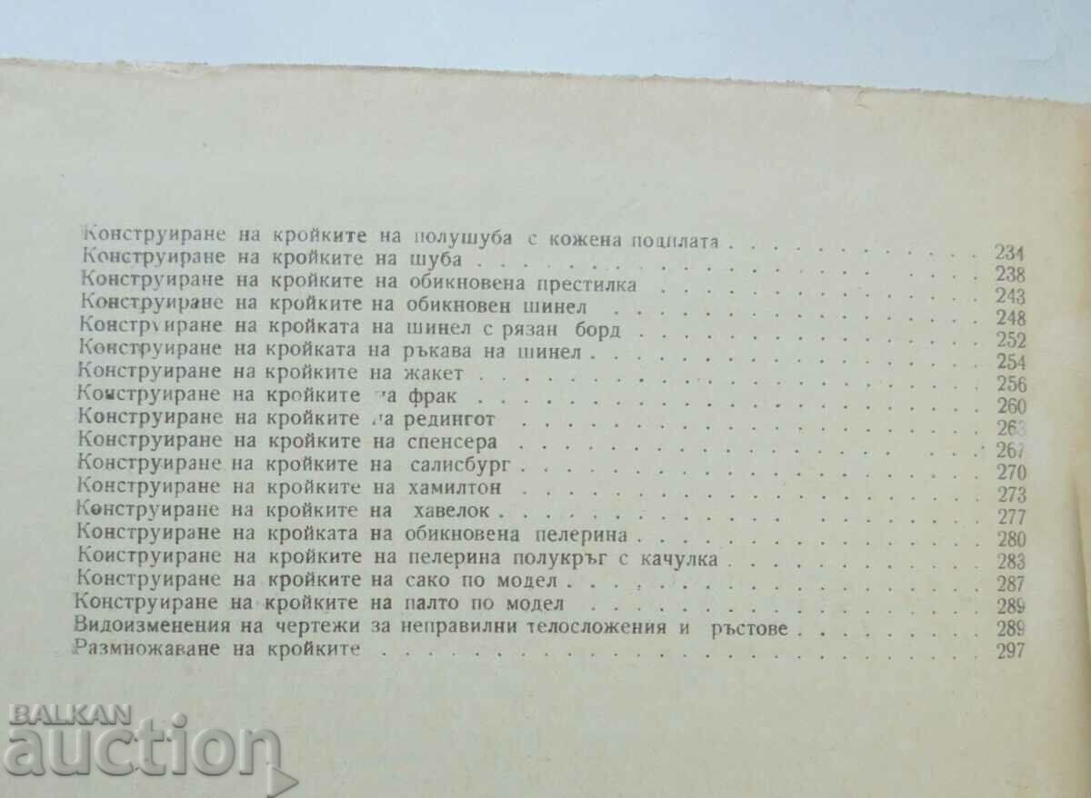 Auction Special drawing of men's clothing - Evtim Nasalevsky 1963 Auction Special drawing of men's clothing - Evtim Nasalevsky 1963