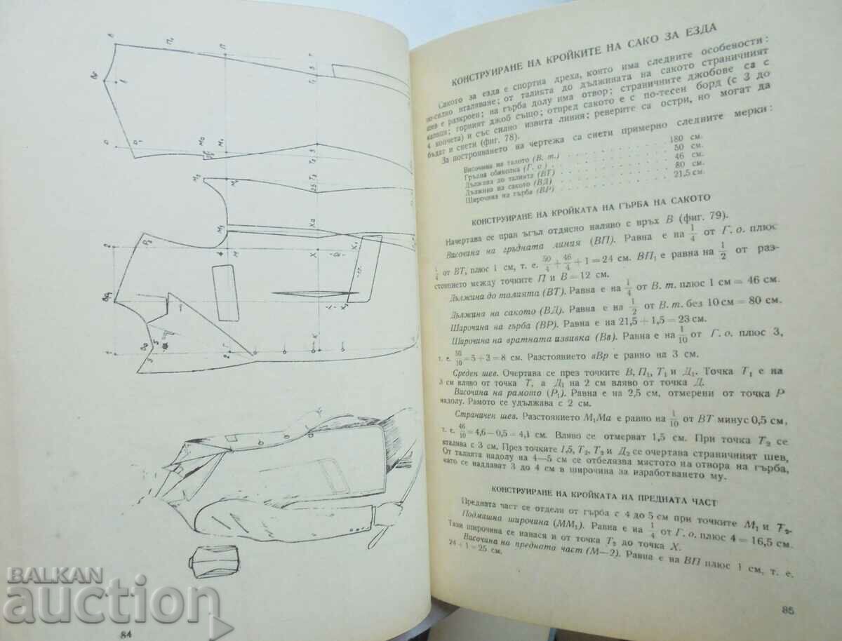 Delivery of Special drawing of men's clothing - Evtim Nasalevsky 1963 Delivery of Special drawing of men's clothing - Evtim Nasalevsky 1963