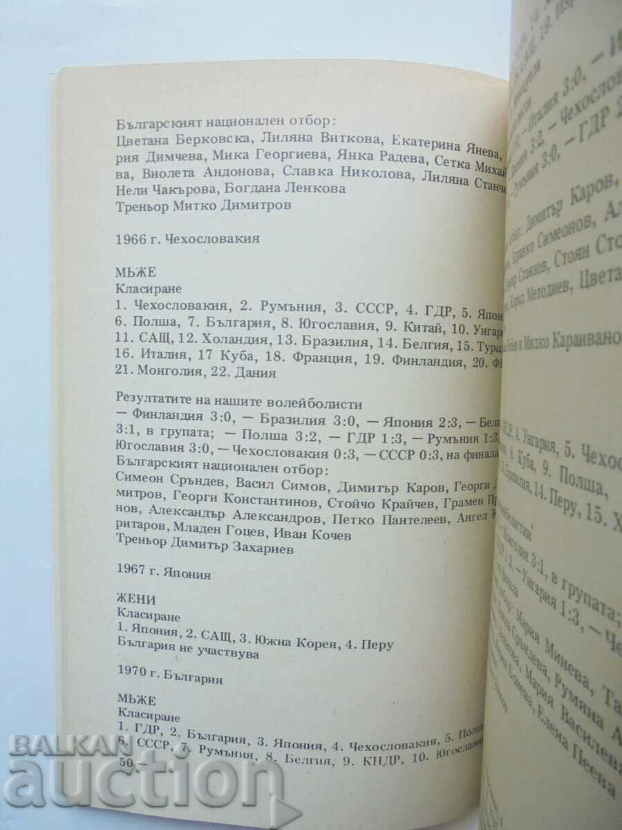 Delivery of Volleyball in Bulgaria 1945-1981 Petko Alkov 1981 Delivery of Volleyball in Bulgaria 1945-1981 Petko Alkov 1981