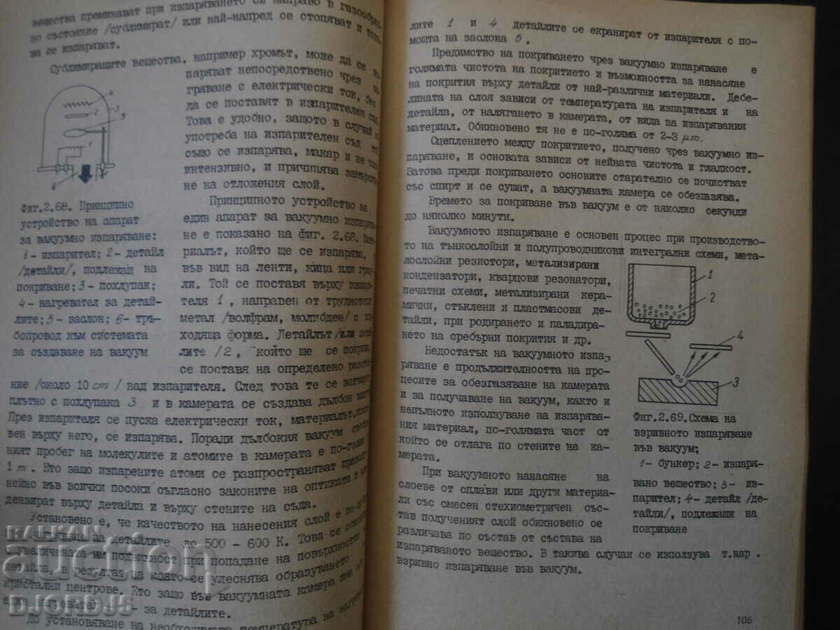 Auction Design and technology of radio electronic equipment Auction Design and technology of radio electronic equipment