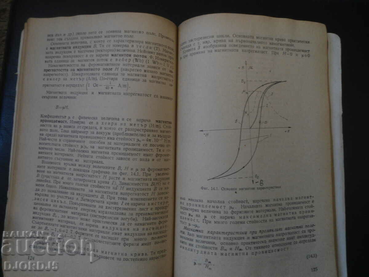 Delivery of Electronic measurements Delivery of Electronic measurements