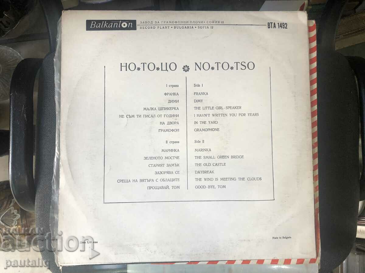 BUT THAT CO with price 5.00 BGN | € 2.56 BUT THAT CO with price 5.00 BGN | € 2.56