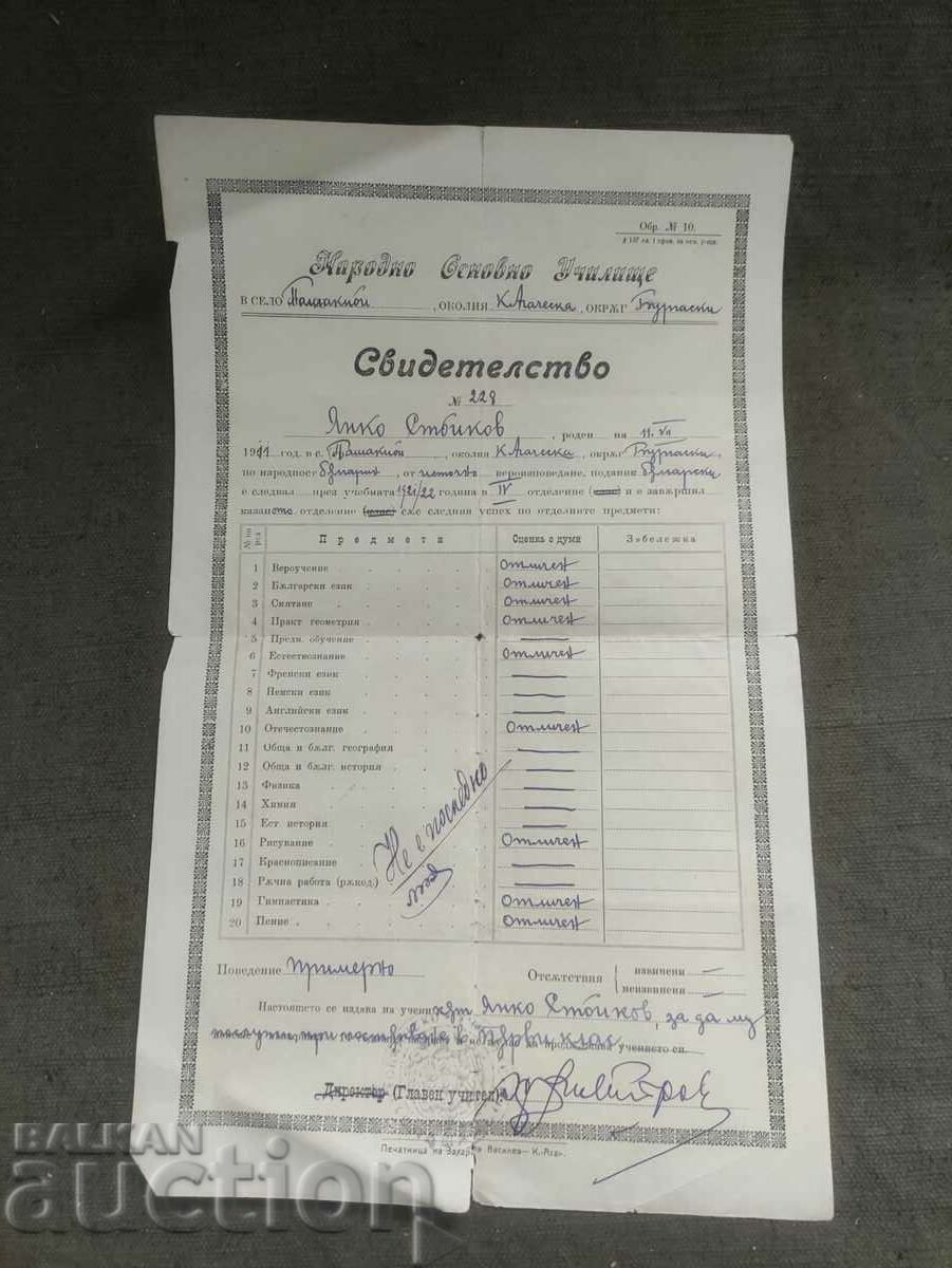 Certificat IV departamentul Satul Pașakoi, Elhovsko 1922