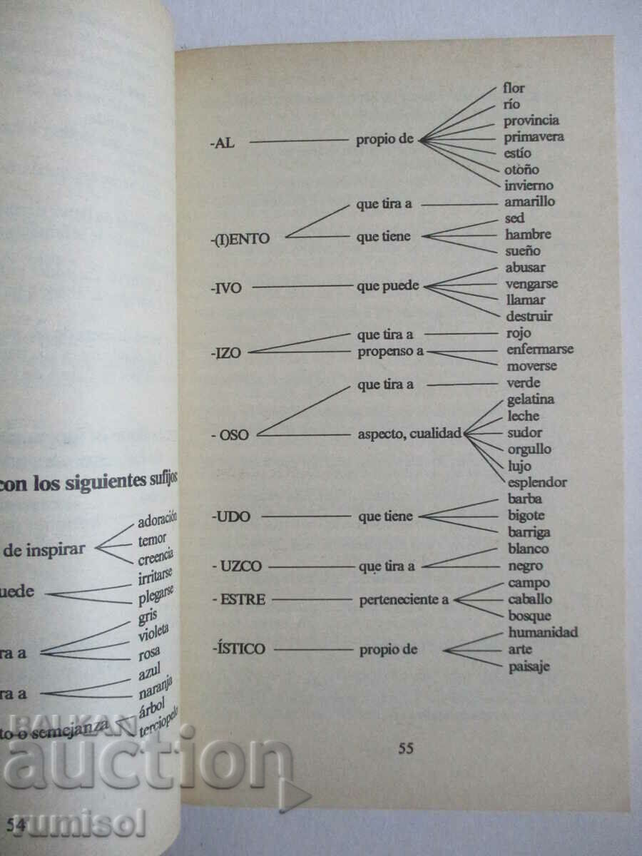 Delivery of Curso de gramática aplicada del español - María Kítova