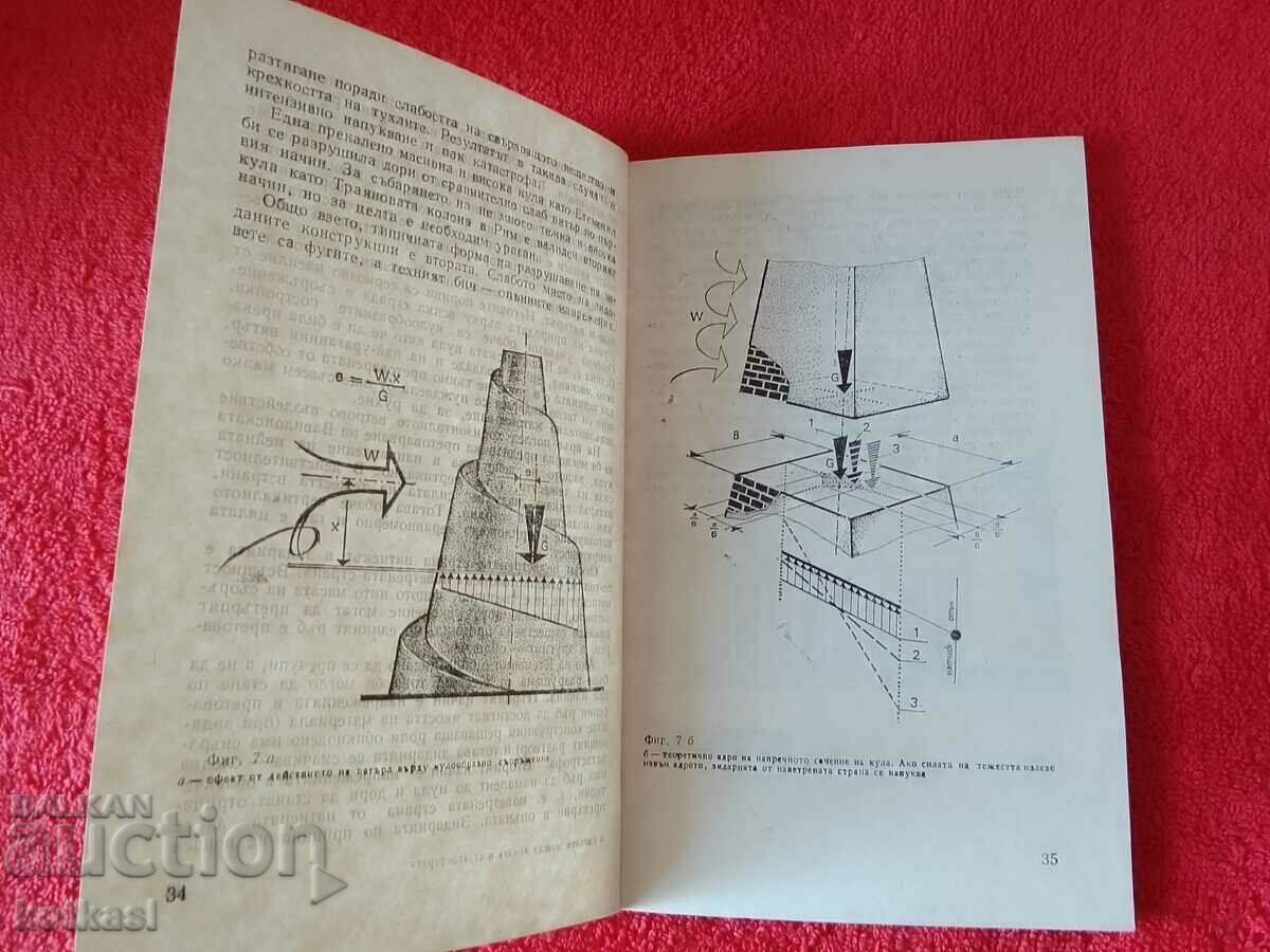 Auction GIANTS Between the earth and the stratosphere Ludmil Oksanovich Auction GIANTS Between the earth and the stratosphere Ludmil Oksanovich