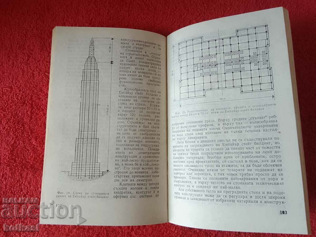 Delivery of GIANTS Between the earth and the stratosphere Ludmil Oksanovich Delivery of GIANTS Between the earth and the stratosphere Ludmil Oksanovich