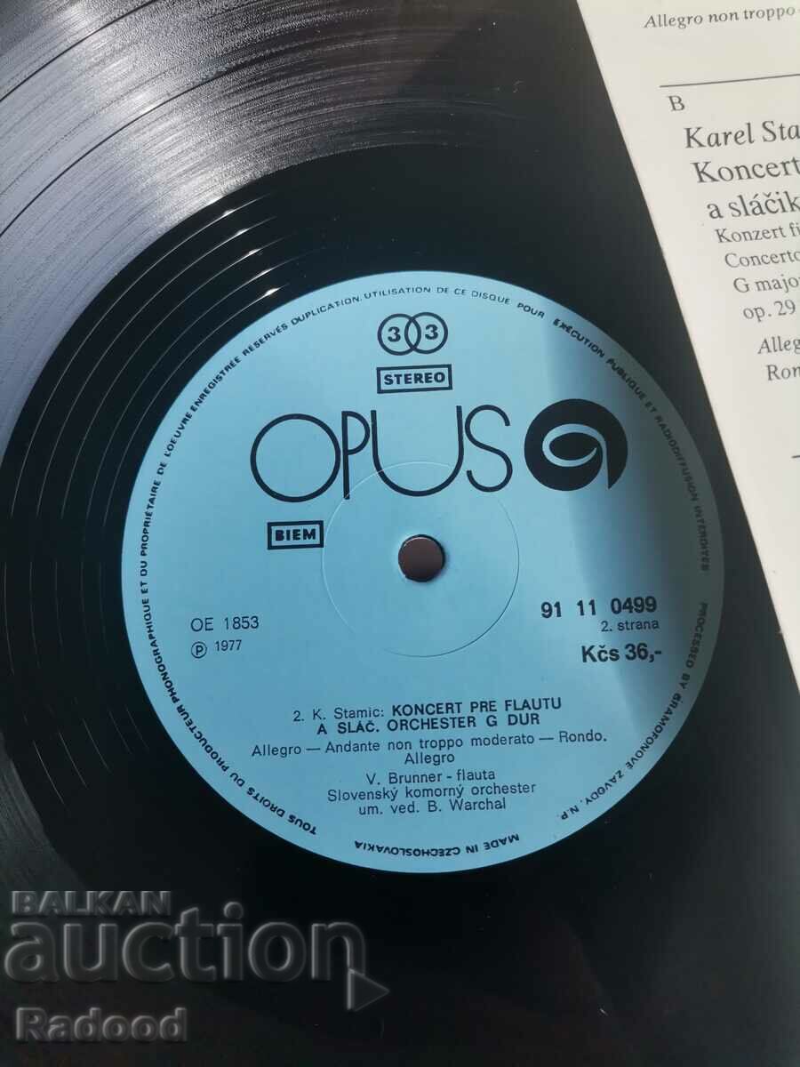 Delivery of Plate Delivery of Plate