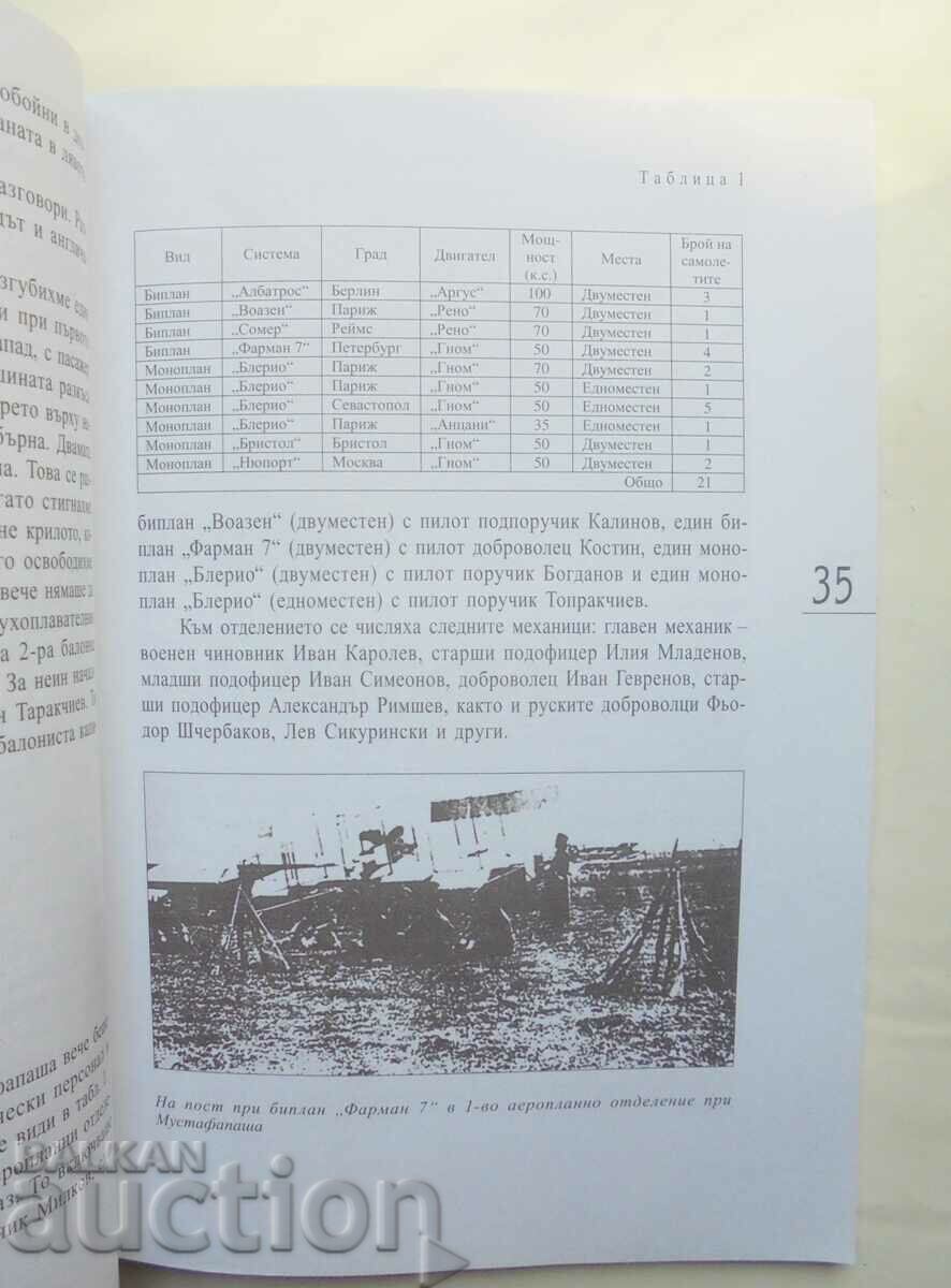 Delivery of From the pages of the Bulgarian military aviation - Radul Milkov