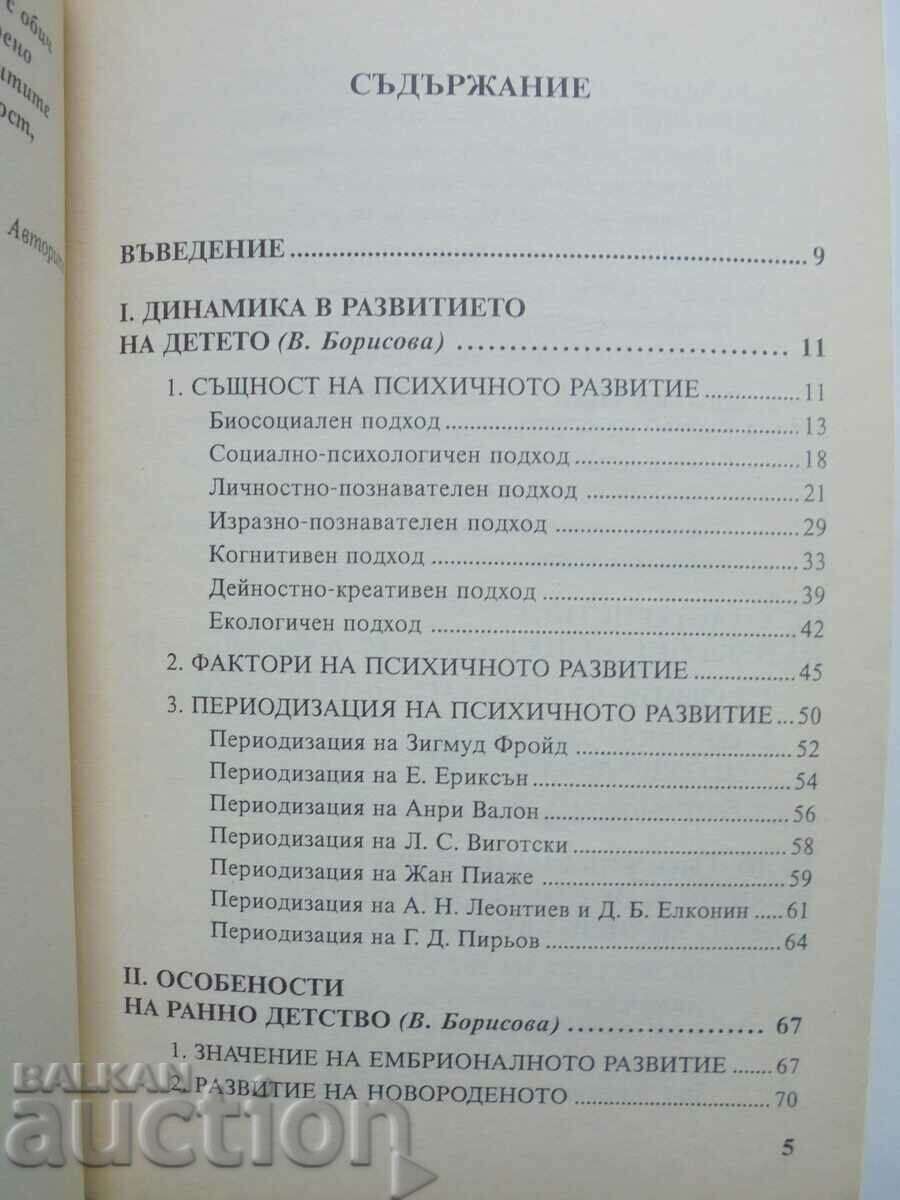 Auction Age dynamics and diagnosis of mental development Auction Age dynamics and diagnosis of mental development