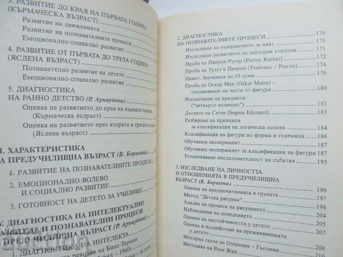 Delivery of Age dynamics and diagnosis of mental development Delivery of Age dynamics and diagnosis of mental development